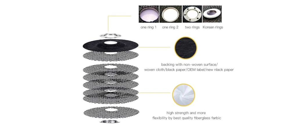 Multifunctional Fiberglass Backing Plate for Flap Disc